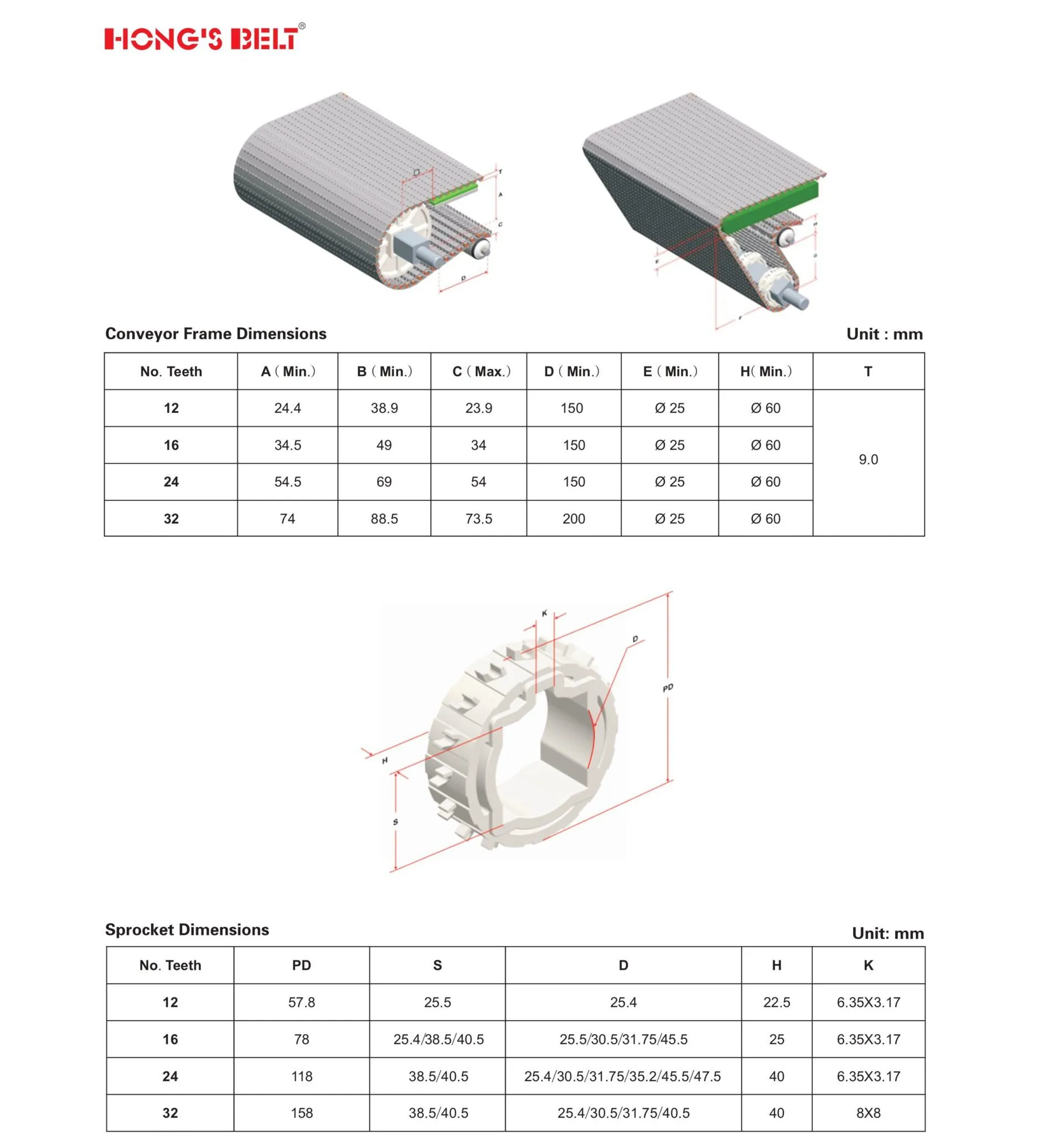 Băng tải nhựa Hong’s belt HS 1100 bước 15.2mm HS 1100A hinh anh 2 scaled e1782899156484