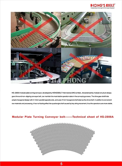bangtaihaphong bang tai hongs belt chay cong 90 do hs 2000a 12