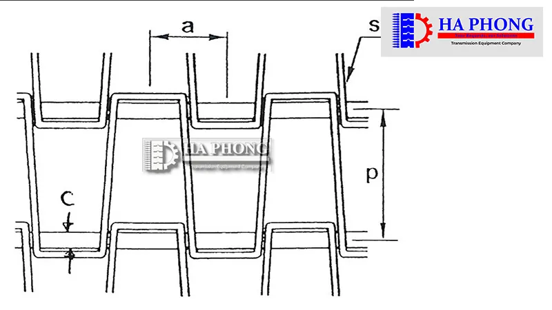 Băng tải lưới dạng phẳng Flat Belt cấu tạo băng tải lưới inox