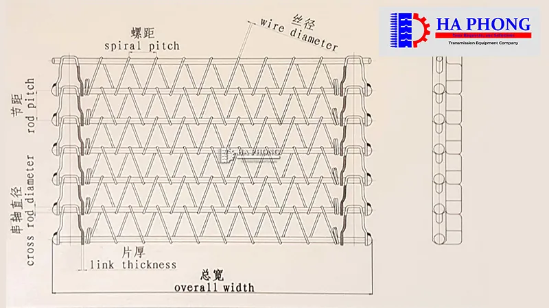 Băng tải lưới inox chạy xoắn ốc (spiral)
