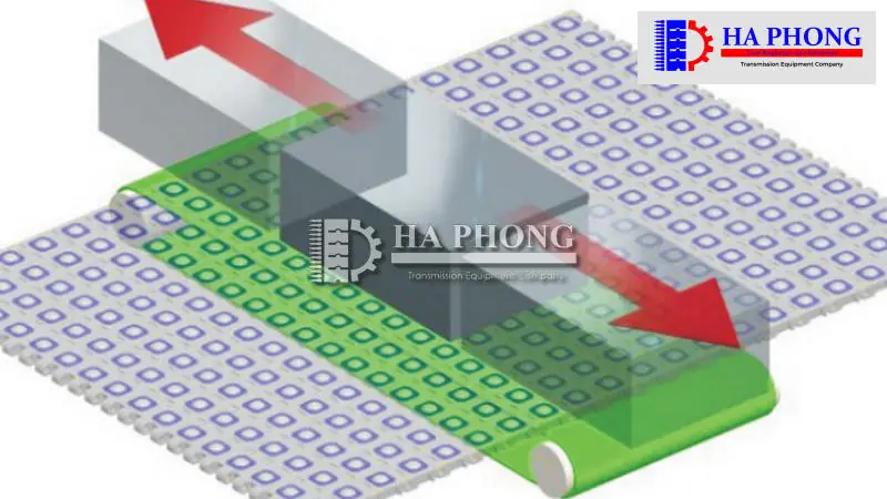 bangtaihaphong bang tai nhua HS 2800C 10.jpg