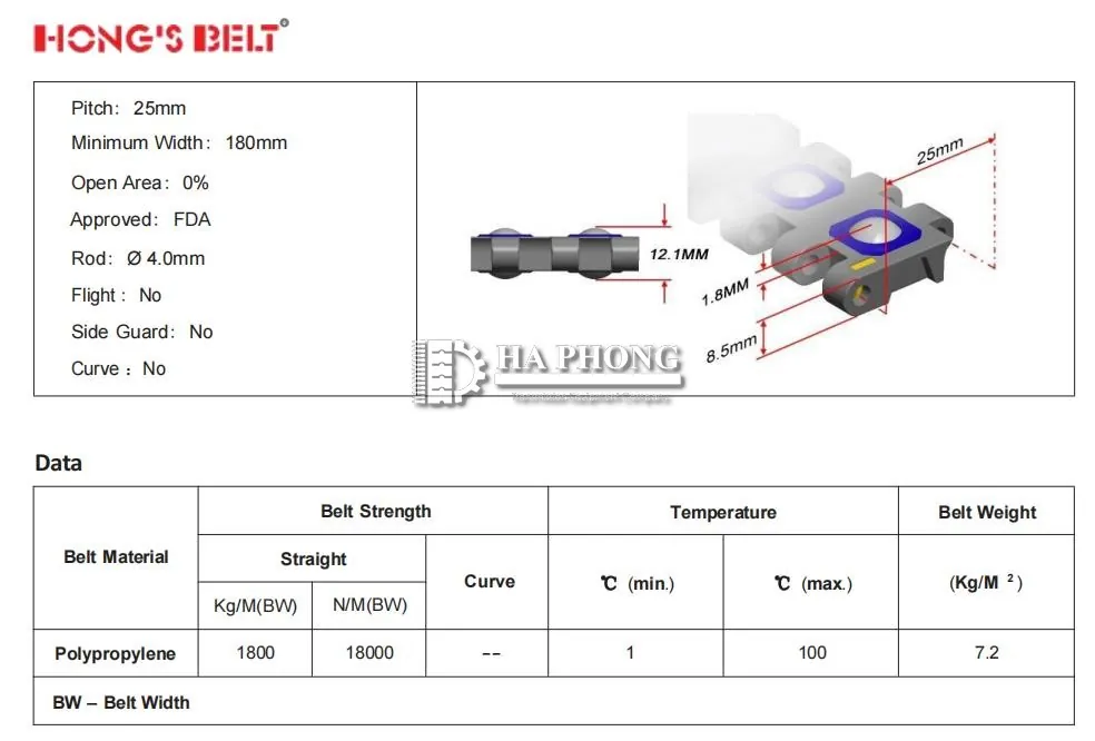 Thông số kỹ thuật của mẫu băng tải nhựa HS-2800C