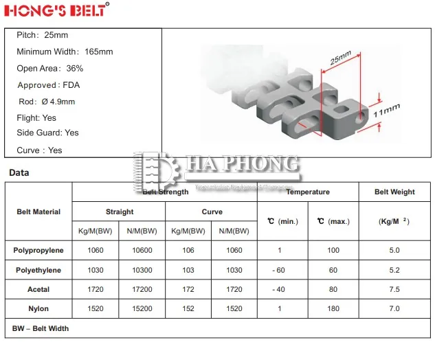 bangtaihaphong bang tai nhua hongs belt chay cong hs 500b 5