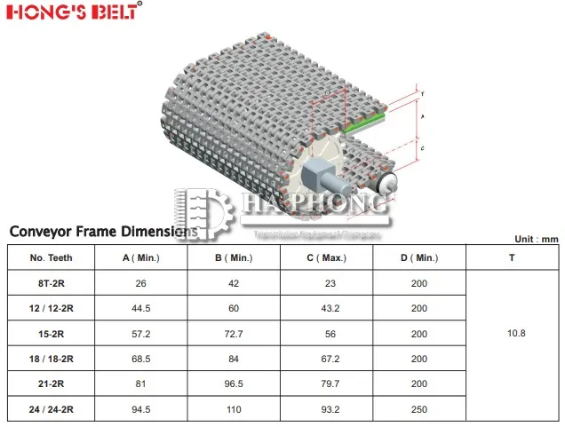 bangtaihaphong bang tai nhua hongs belt chay cong hs 500b 7