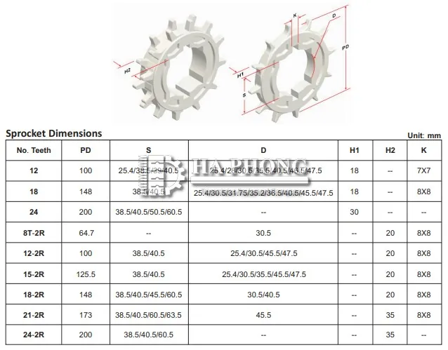 bangtaihaphong bang tai nhua hongs belt chay cong hs 500b 8