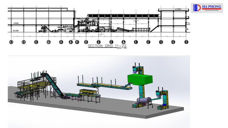 bangtaihaphong du an lap dat he thong bang tai san xuat my cong ty uni president 1