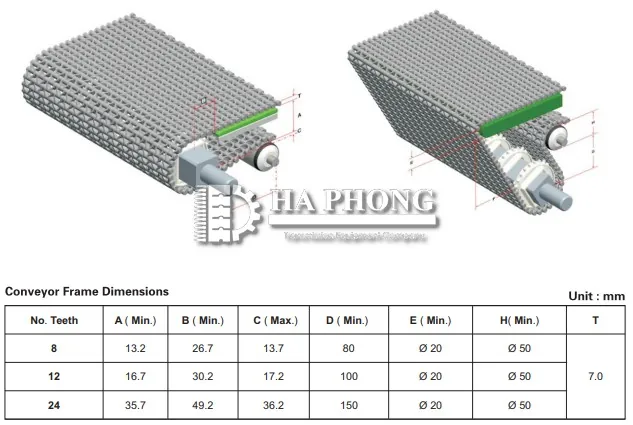 Băng tải máy dò kim loại Hong's belt Hs 400B