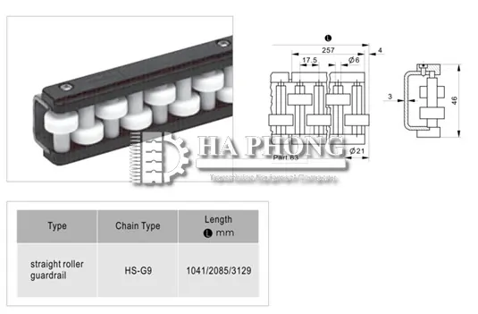 các loại thanh dẫn hướng