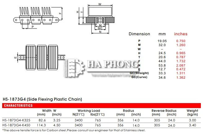 Xích gắp chai Gripper chain HS 1873-G4