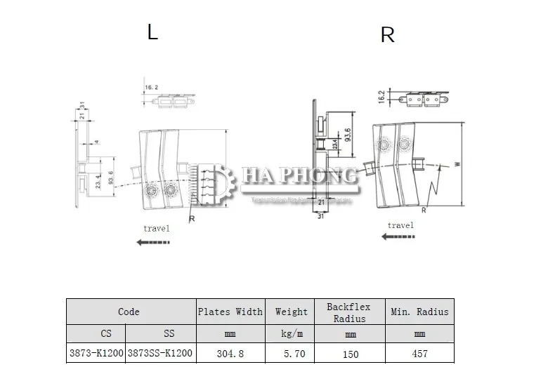 HS-3873-K1000 và HS-3873-K1200