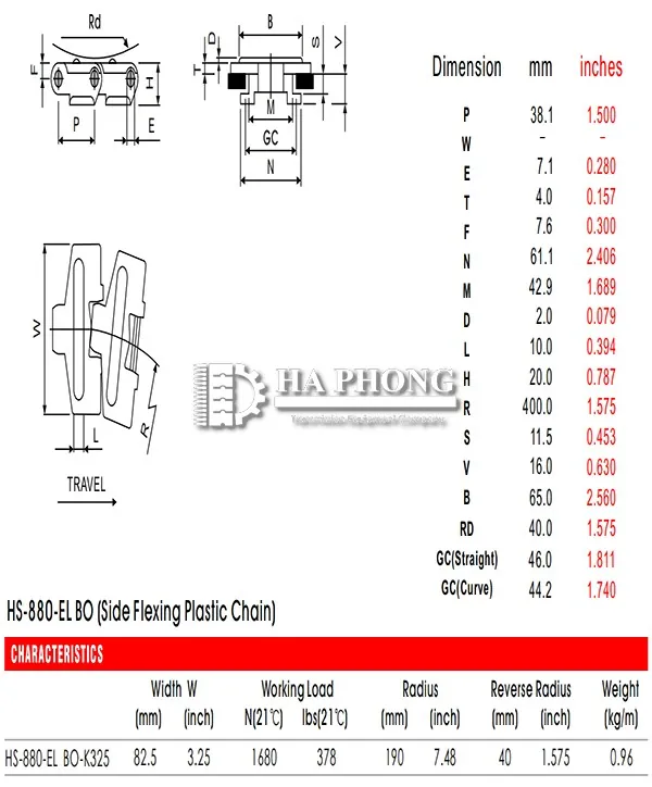 Xích nhựa 820/880 bề mặt cao su thông số kỹ thuật HS-880-EL Series