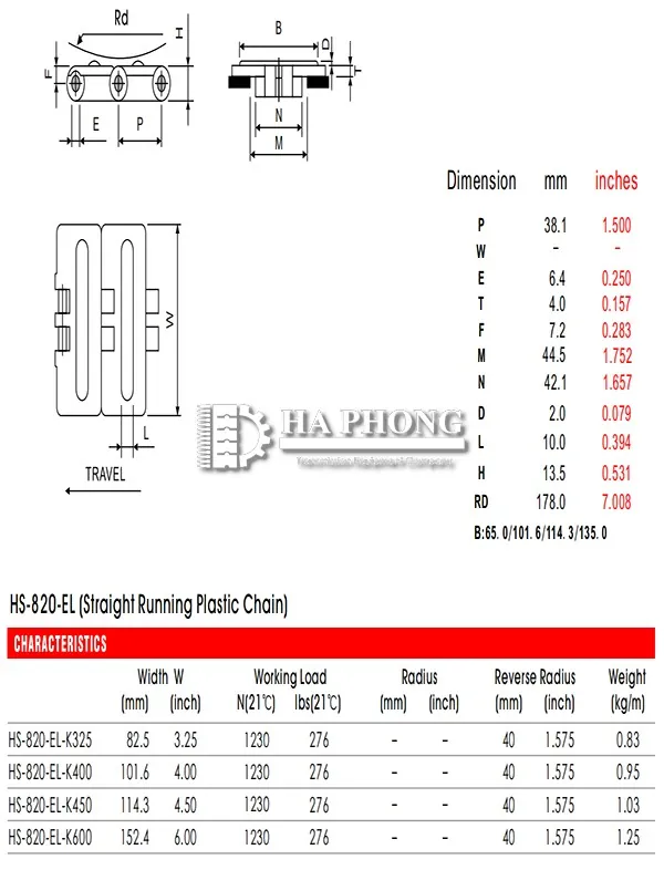 Xích nhựa 820/880 bề mặt cao su thông số kỹ thuật HS-820-EL Series