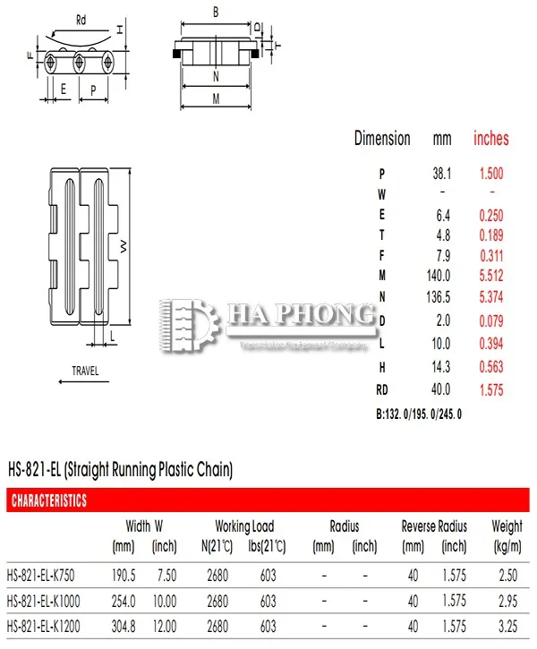 Xích nhựa 820/880 bề mặt cao su thông số kỹ thuật HS-821-EL Series