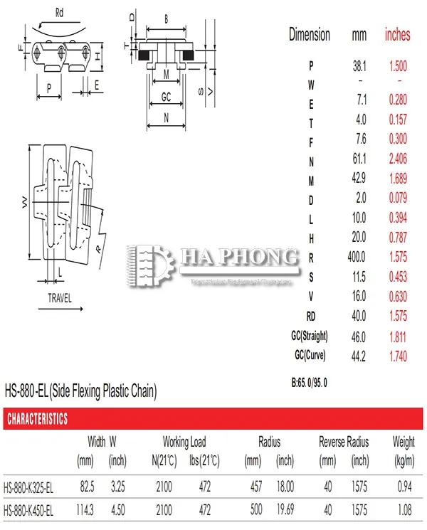 Xích nhựa 820/880 bề mặt cao su thông số kỹ thuật HS-880-EL Series