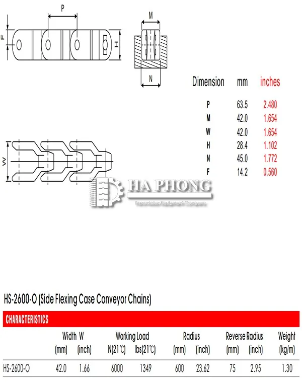 thông số băng tải HS-2600-O