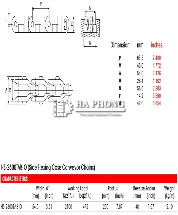 băng tải HS-2600 TAB-O