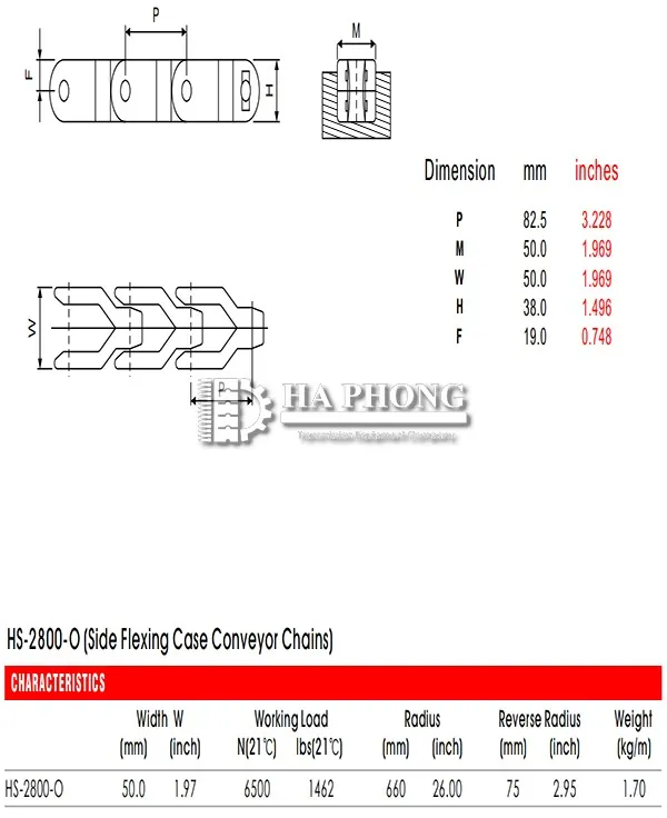 thông số băng tải HS-2800-O