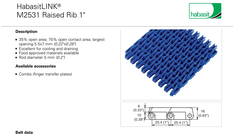 Băng tải nhựa M2531 Raised Rip 1inch