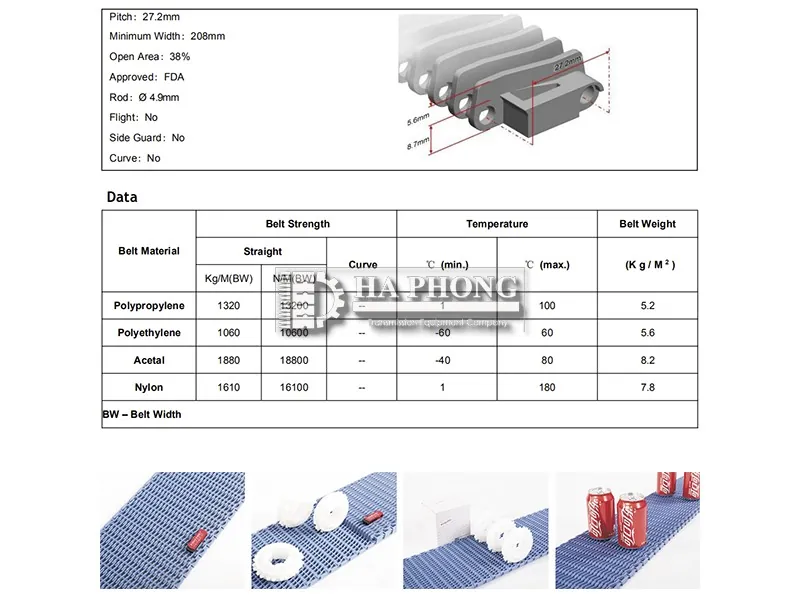 Băng Tải Thanh Trùng Thực Phẩm