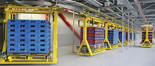 Băng tải pallet Monorail
