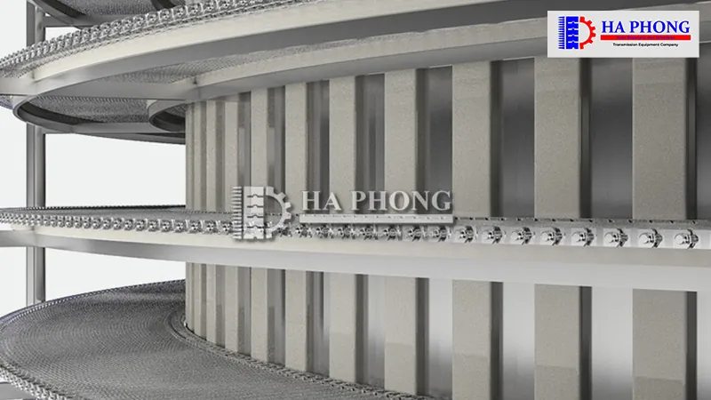 Ứng dụng băng tải xoắn ốc ( Spiral Belt ) 