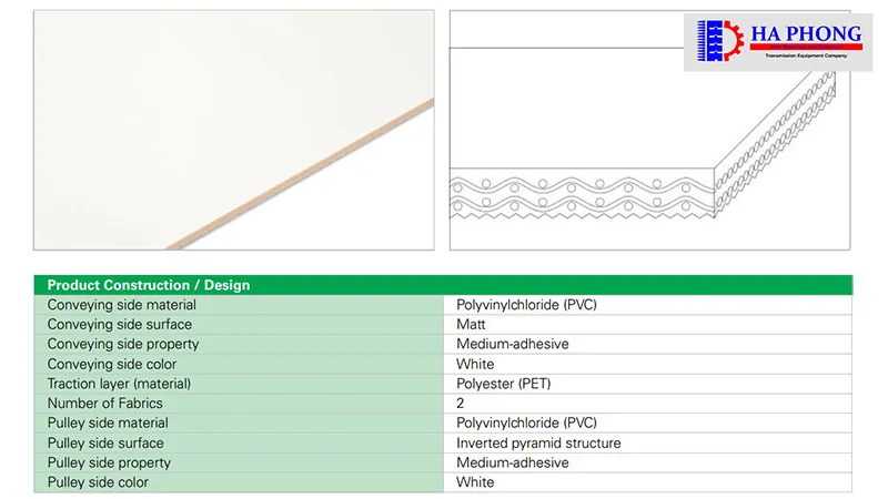 Băng tải PVC habasit mã NAB-10EVWV 11
