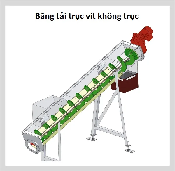 Băng tải trục vít không trục