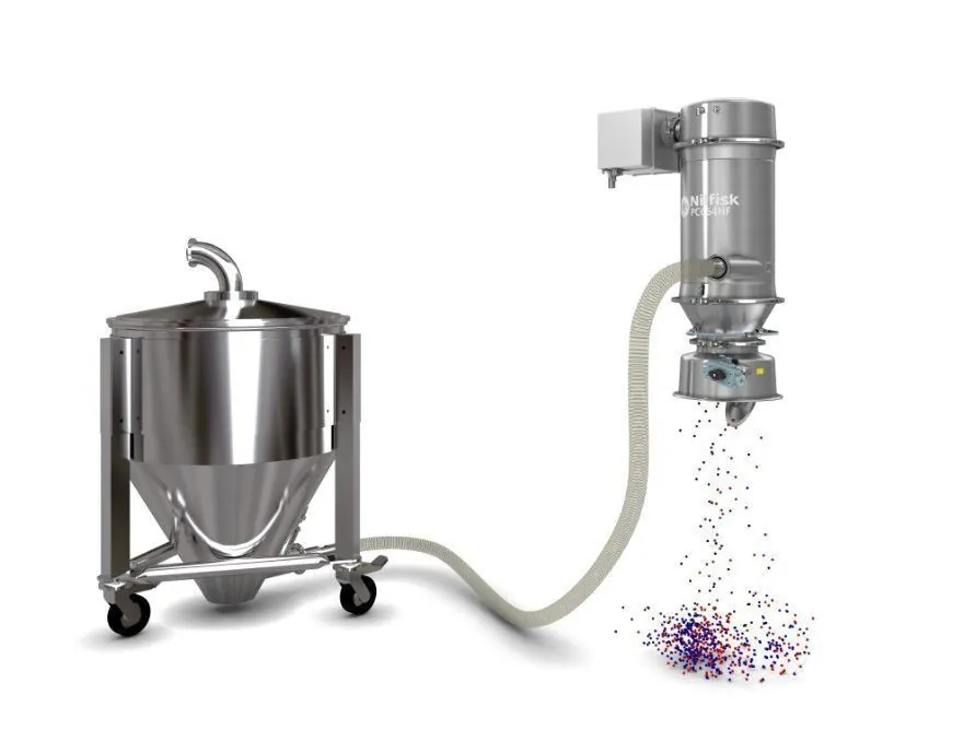 Phân loại các hệ thống băng chuyền khí nén